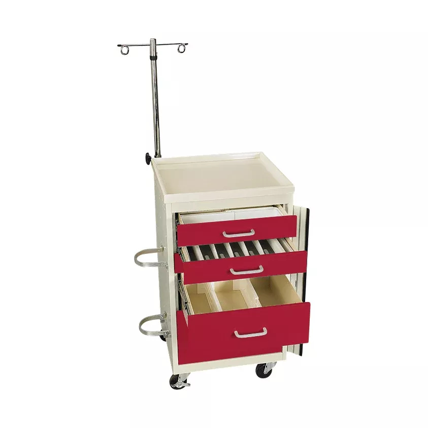 Accessory Package for AliMed Mini Series Emergency Medical Carts