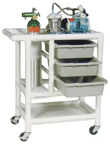 Crash Cart OnlyEmergency PVC