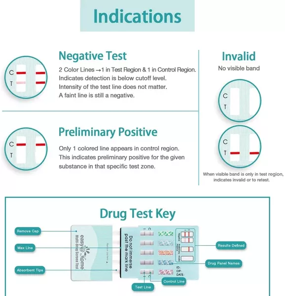 Easy@Home 12 Panel Drug Test Dip EDOAP-1124