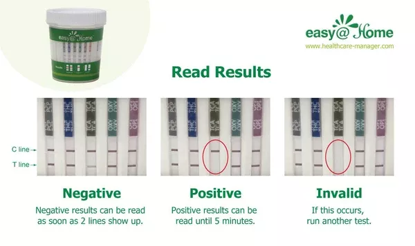 Easy@Home 12 Panel Urine Drug Test Cups #7124 Testing- #ECDOA-7124