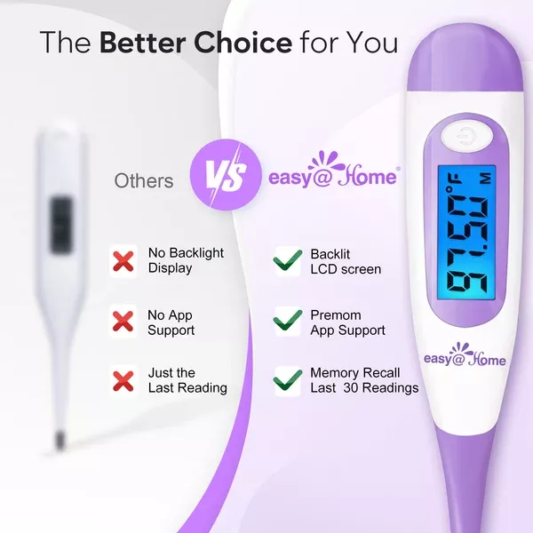Easy@Home Digital Basal Thermometer with Large Backlight LCD Display, 1/100th Degree High Precision and Memory Recall, for Ovulation Tracking and Natural Family Planning,EBT-100B-P (Purple)