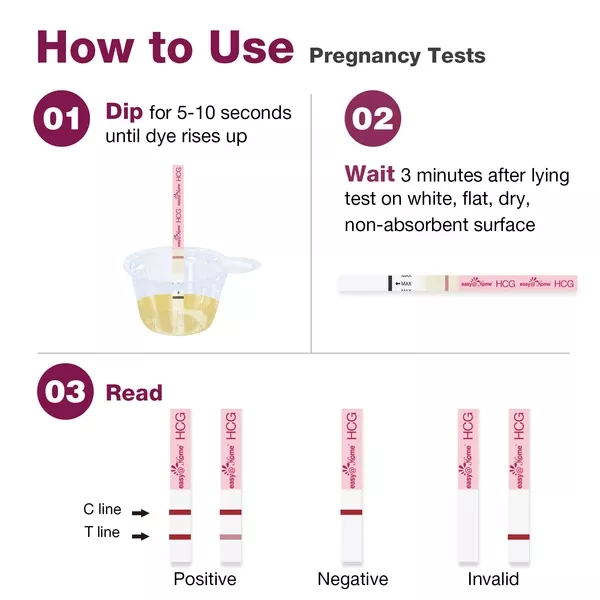 Easy@Home Pregnancy Test Strips Kit: 10-Pack HCG Test Strips, Early Detection Home Pregnancy Test