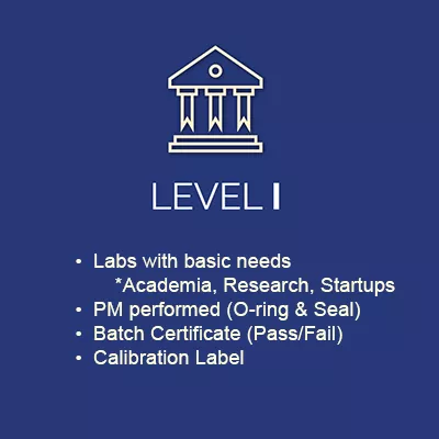 Level 1