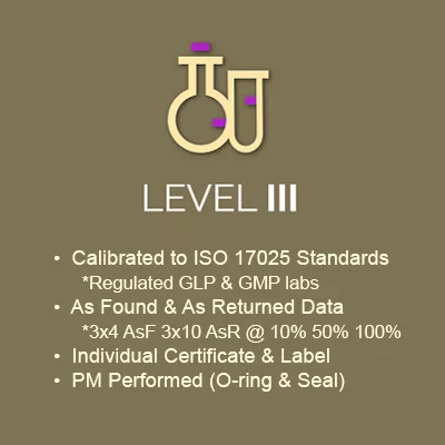 Level 3 Mail-In