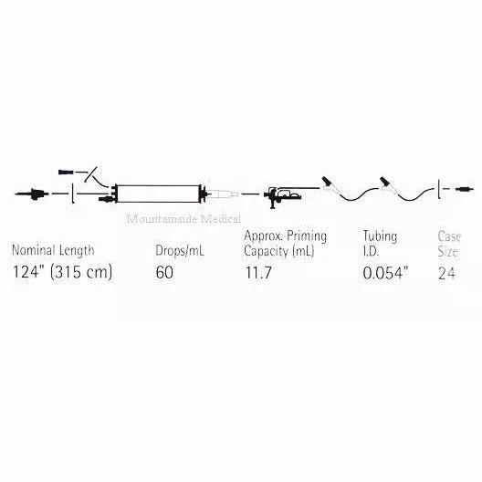LifeShield PlumSet Microdrip SoluSet 60 Drop Iv Set