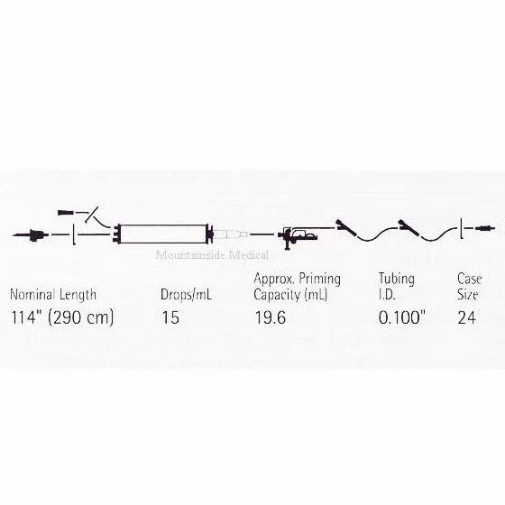 LifeShield PlumSet SoluSet Iv Set 150 ml Burette Port
