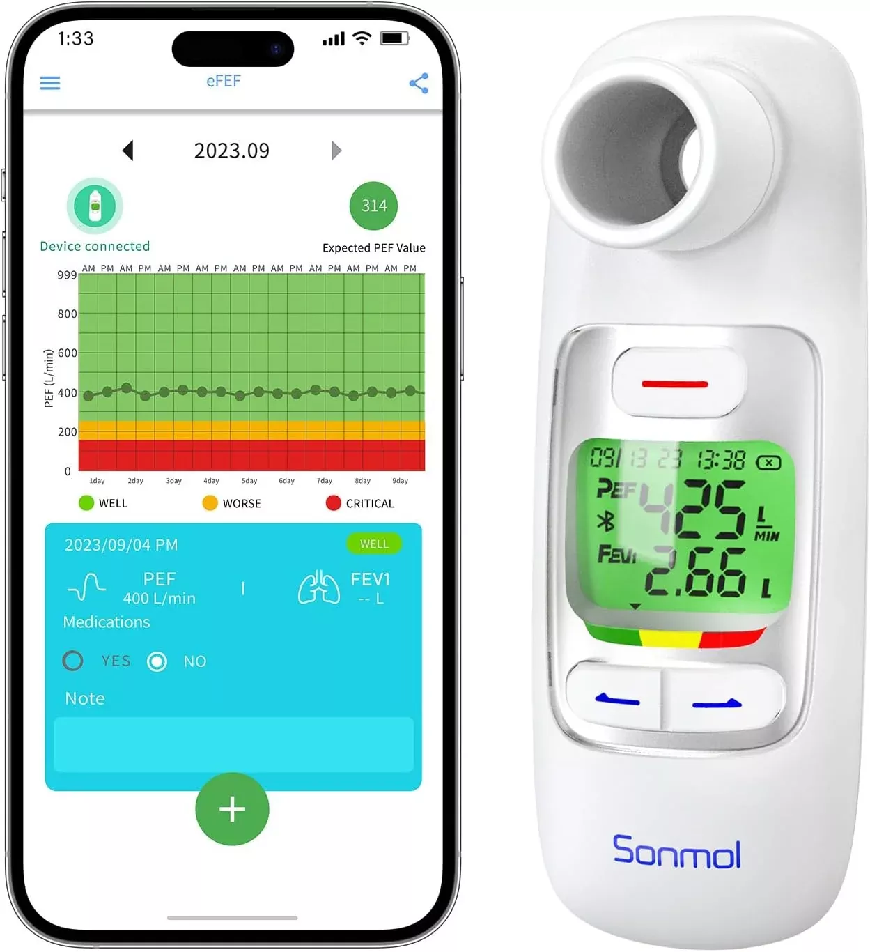 Sonmol Nascool Advanced Digital Peak Flow Meter